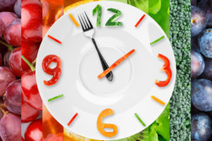 Food clock